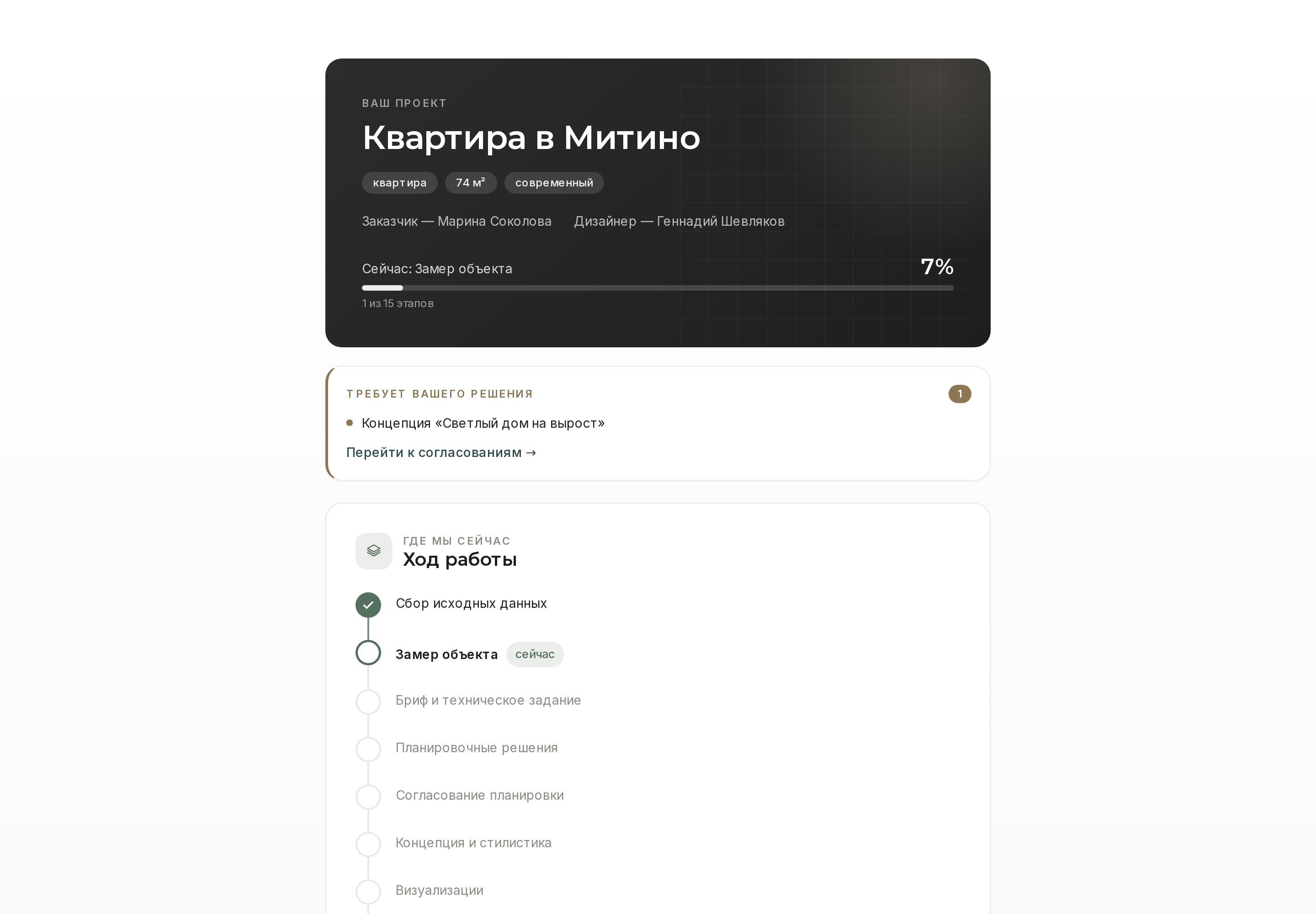 Портал заказчика — ход работы и согласования