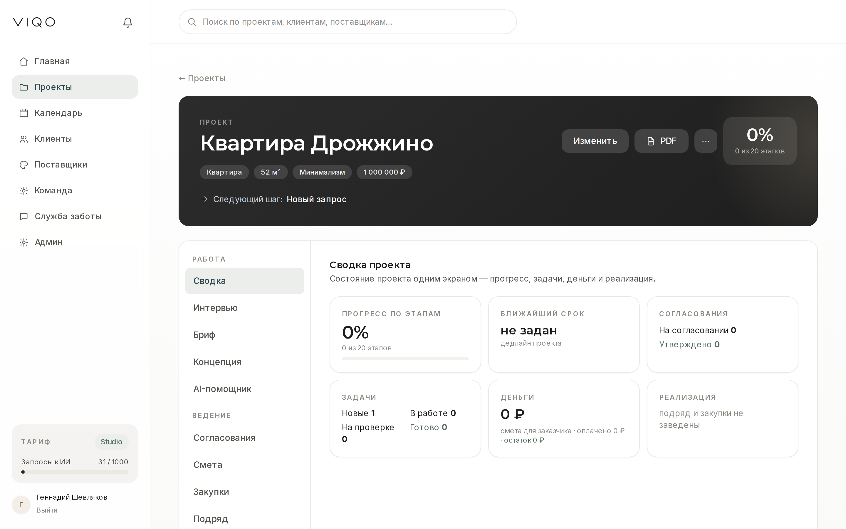 Карточка проекта — этапы, бюджет, документы